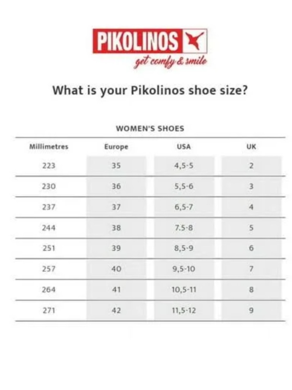 Pikolinos Ordino Leather Ankle Boots In Garnet Size 38/ 7.5-8 - Picture 5 of 9